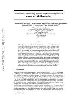 Visual serial processing deficits explain divergences in human and VLM reasoning