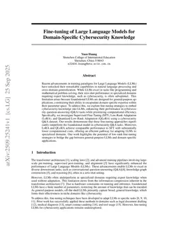 Fine-tuning of Large Language Models for Domain-Specific Cybersecurity Knowledge