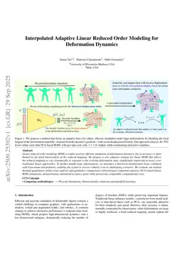 Interpolated Adaptive Linear Reduced Order Modeling for Deformation Dynamics