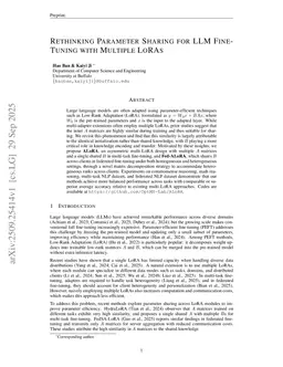 Rethinking Parameter Sharing for LLM Fine-Tuning with Multiple LoRAs