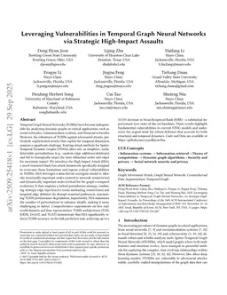 Leveraging Vulnerabilities in Temporal Graph Neural Networks via Strategic High-Impact Assaults