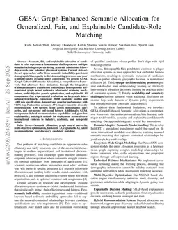 GESA: Graph-Enhanced Semantic Allocation for Generalized, Fair, and Explainable Candidate-Role Matching