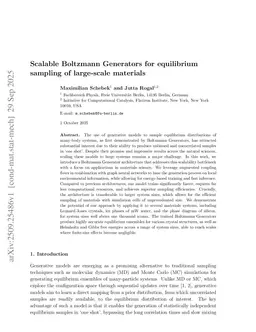 Scalable Boltzmann Generators for equilibrium sampling of large-scale materials