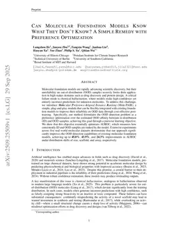 Can Molecular Foundation Models Know What They Don't Know? A Simple Remedy with Preference Optimization