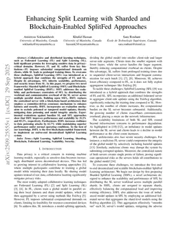 Enhancing Split Learning with Sharded and Blockchain-Enabled SplitFed Approaches