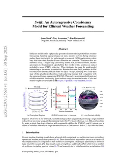 Swift: An Autoregressive Consistency Model for Efficient Weather Forecasting