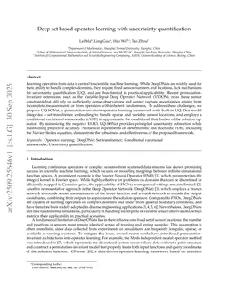 Deep set based operator learning with uncertainty quantification