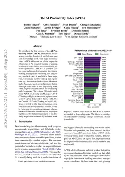 The AI Productivity Index (APEX)