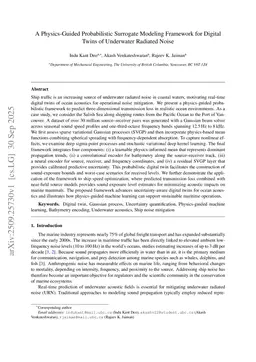 A Physics-Guided Probabilistic Surrogate Modeling Framework for Digital Twins of Underwater Radiated Noise