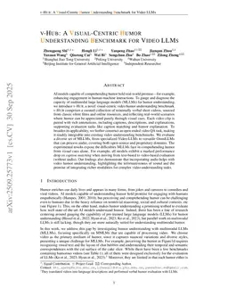 V-HUB: A Visual-Centric Humor Understanding Benchmark for Video LLMs