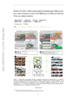 Point-It-Out: Benchmarking Embodied Reasoning for Vision Language Models in Multi-Stage Visual Grounding
