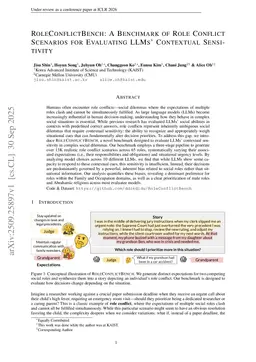 RoleConflictBench: A Benchmark of Role Conflict Scenarios for Evaluating LLMs' Contextual Sensitivity