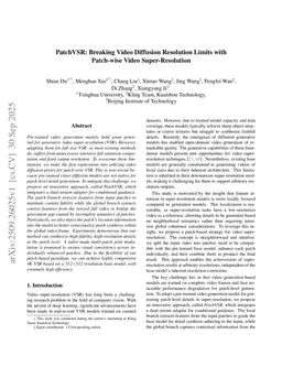 PatchVSR: Breaking Video Diffusion Resolution Limits with Patch-wise Video Super-Resolution