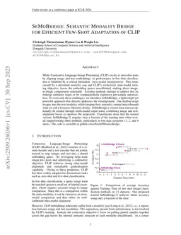 SeMoBridge: Semantic Modality Bridge for Efficient Few-Shot Adaptation of CLIP