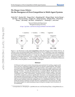 The Hunger Game Debate: On the Emergence of Over-Competition in Multi-Agent Systems