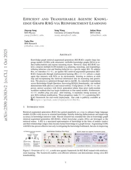 Efficient and Transferable Agentic Knowledge Graph RAG via Reinforcement Learning