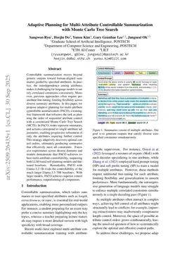 Adaptive Planning for Multi-Attribute Controllable Summarization with Monte Carlo Tree Search