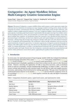 CreAgentive: An Agent Workflow Driven Multi-Category Creative Generation Engine