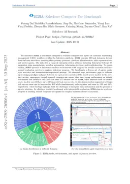 SCUBA: Salesforce Computer Use Benchmark