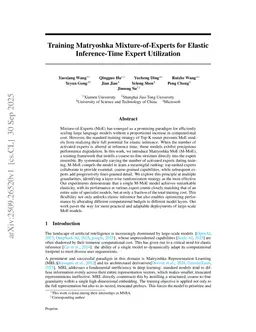 Training Matryoshka Mixture-of-Experts for Elastic Inference-Time Expert Utilization