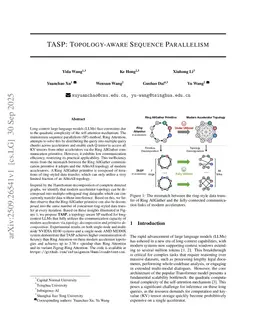 TASP: Topology-aware Sequence Parallelism