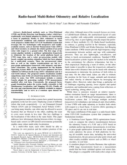 Radio-based Multi-Robot Odometry and Relative Localization