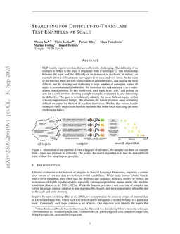 Searching for Difficult-to-Translate Test Examples at Scale