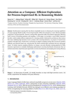 Attention as a Compass: Efficient Exploration for Process-Supervised RL in Reasoning Models