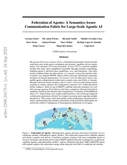 Federation of Agents: A Semantics-Aware Communication Fabric for Large-Scale Agentic AI