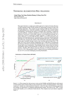 Thinking Augmented Pre-training