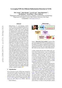 Leveraging NTPs for Efficient Hallucination Detection in VLMs
