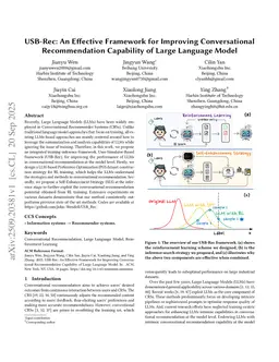 USB-Rec: An Effective Framework for Improving Conversational Recommendation Capability of Large Language Model
