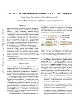 FastEagle: Cascaded Drafting for Accelerating Speculative Decoding