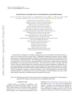 Neural Networks as Surrogate Solvers for Time-Dependent Accretion Disk Dynamics