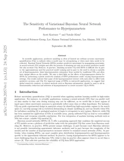 The Sensitivity of Variational Bayesian Neural Network Performance to Hyperparameters