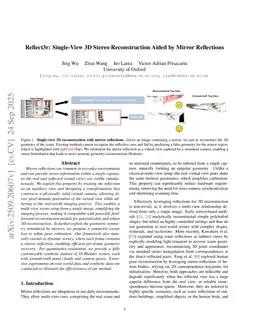 Reflect3r: Single-View 3D Stereo Reconstruction Aided by Mirror Reflections