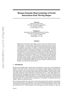 Human Semantic Representations of Social Interactions from Moving Shapes
