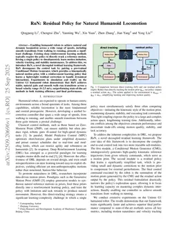 RuN: Residual Policy for Natural Humanoid Locomotion