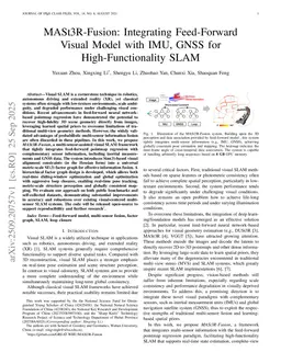 MASt3R-Fusion: Integrating Feed-Forward Visual Model with IMU, GNSS for High-Functionality SLAM