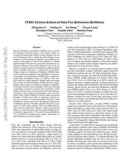 FERD: Fairness-Enhanced Data-Free Robustness Distillation