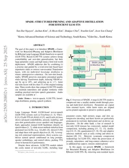 SPADE: Structured Pruning and Adaptive Distillation for Efficient LLM-TTS