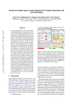 Enrich-on-Graph: Query-Graph Alignment for Complex Reasoning with LLM Enriching