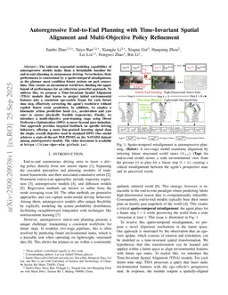 Autoregressive End-to-End Planning with Time-Invariant Spatial Alignment and Multi-Objective Policy Refinement