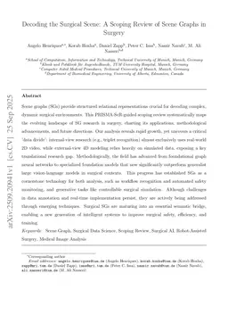 Decoding the Surgical Scene: A Scoping Review of Scene Graphs in Surgery
