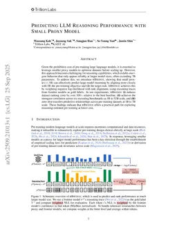Predicting LLM Reasoning Performance with Small Proxy Model