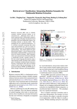 Retrieval over Classification: Integrating Relation Semantics for Multimodal Relation Extraction