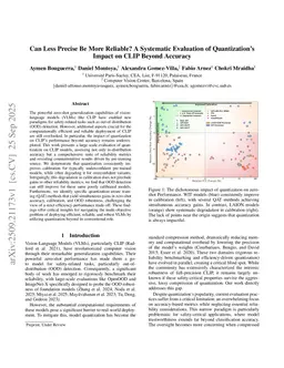 Can Less Precise Be More Reliable? A Systematic Evaluation of Quantization's Impact on CLIP Beyond Accuracy