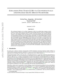 Explaining Fine Tuned LLMs via Counterfactuals A Knowledge Graph Driven Framework
