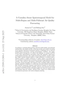 A Causality-Aware Spatiotemporal Model for Multi-Region and Multi-Pollutant Air Quality Forecasting