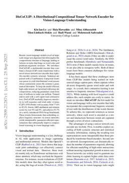 DisCoCLIP: A Distributional Compositional Tensor Network Encoder for Vision-Language Understanding